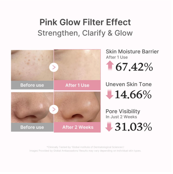 Medicube PDRN Pink Peptide Serum