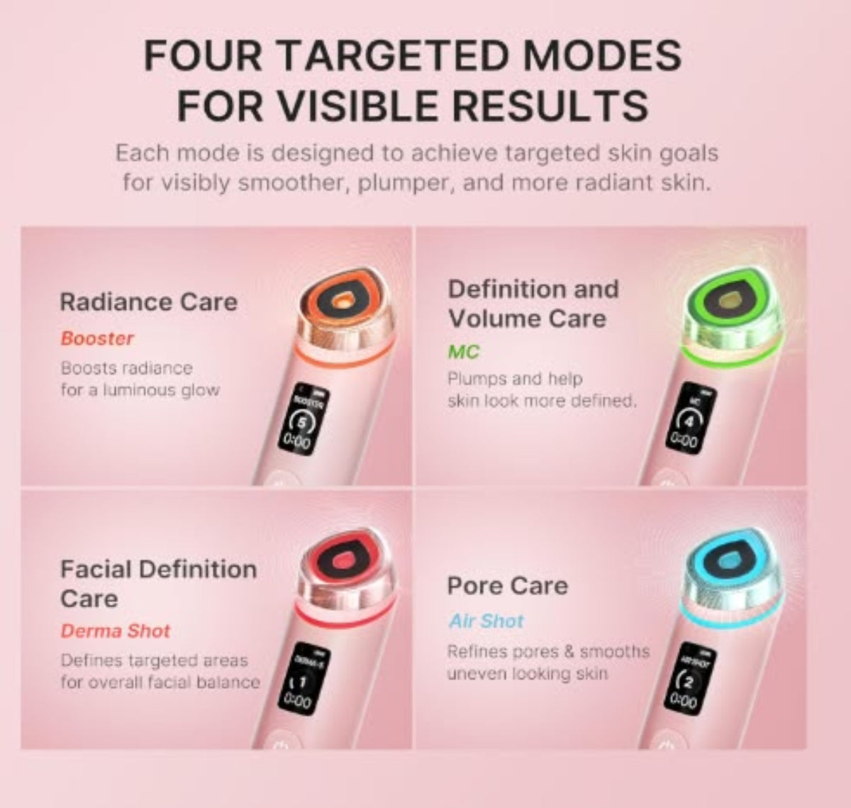 Medicube AGE-R Booster Pro Pink Edition